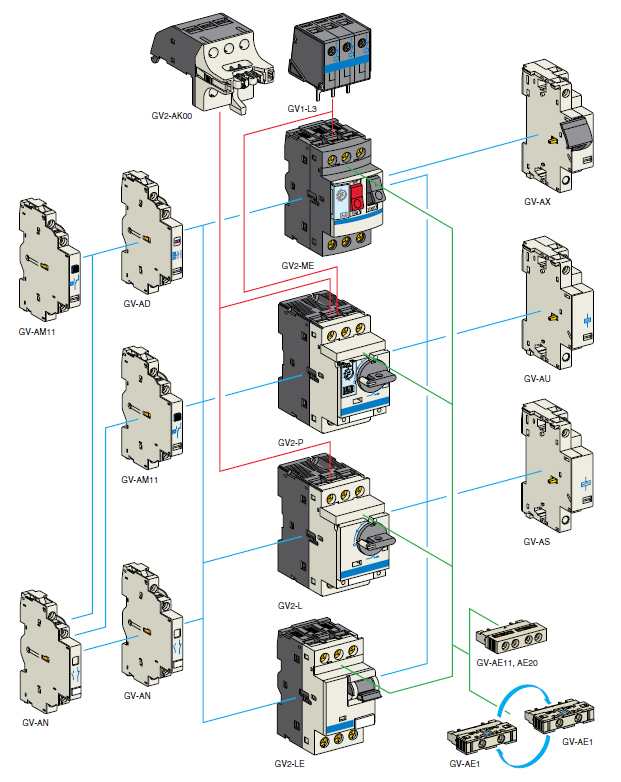 SGV-AE11